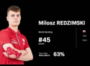 雷火电竞-波兰队鏖战中国队，王皓刷新纪录