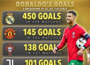 雷火电竞亚洲先驱-丹麦逆转土耳其，C罗关键制胜